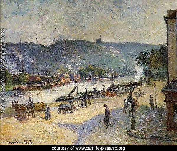 The Quays at Rouen, 1883
