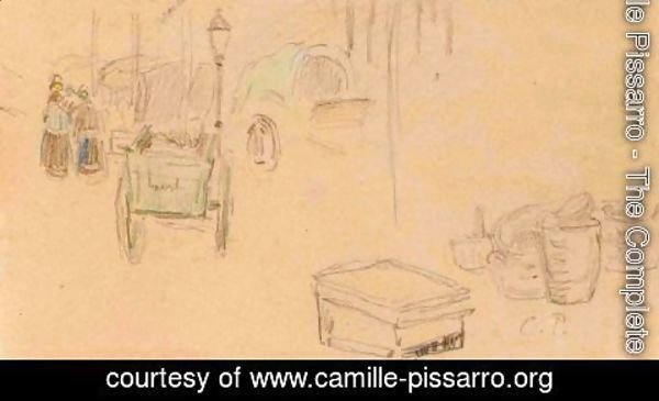 Camille Pissarro - Au Marche