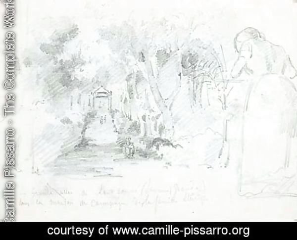 Camille Pissarro - The country house of the Stutrups family in Savana Grande